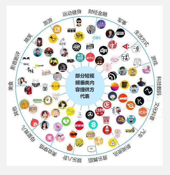 一條高轉化率的視頻廣告，背后有哪些洞察和方法？