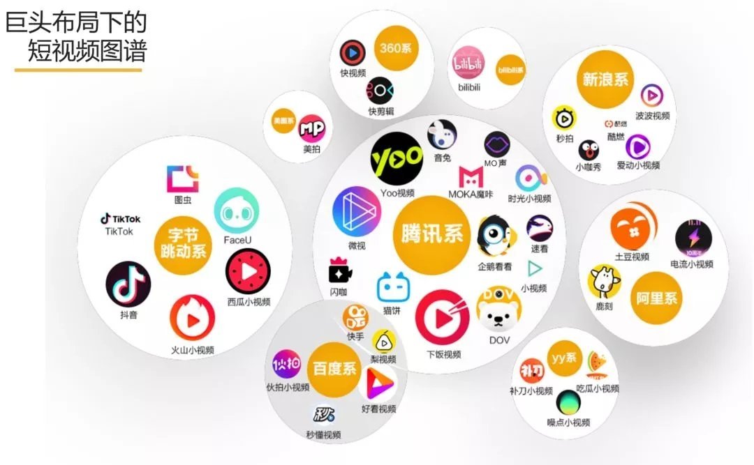 制作公司宣傳片需要準(zhǔn)備什么?