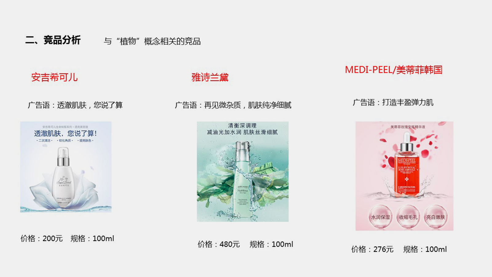 品牌全案策劃包括哪些內容？