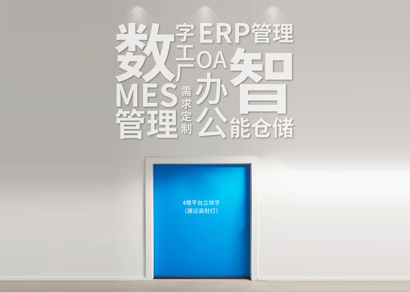 簽約浙江翌星包裝科技有限公司文化墻策劃&設計！