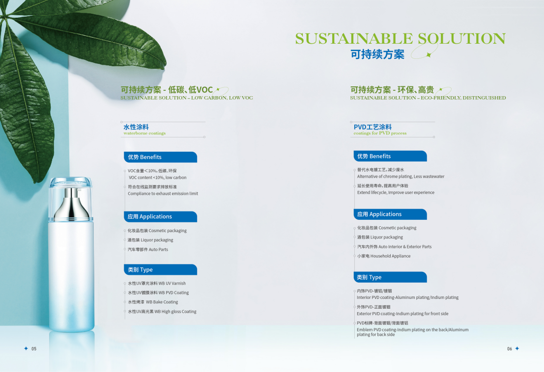 1683375514780868.png image.png