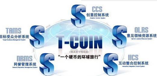 杭州公關策劃公司