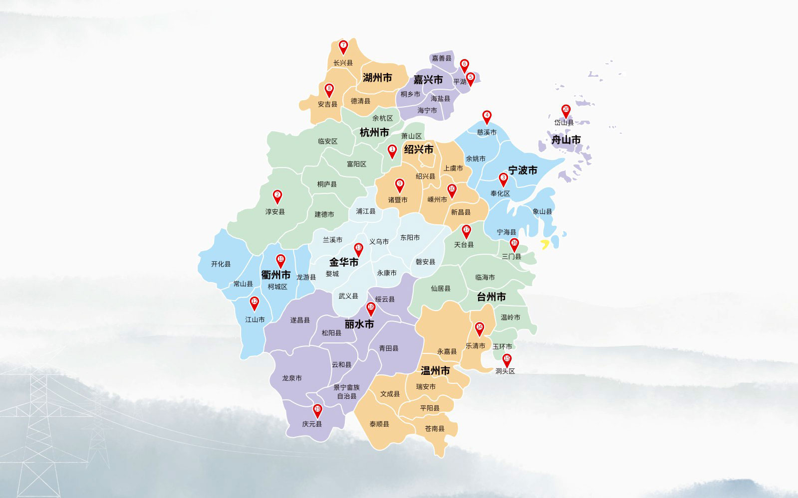 1563496491577071.jpg 國(guó)家電網(wǎng)多家公司項(xiàng)目合作