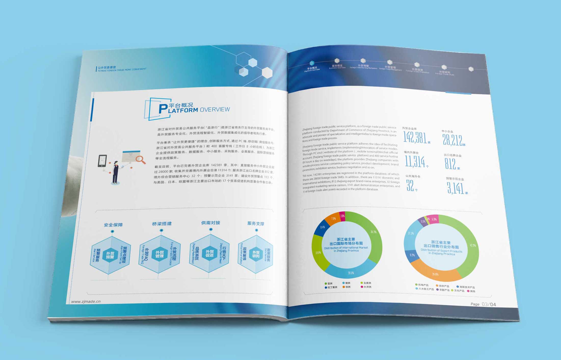省對(duì)外貿(mào)易平臺(tái)畫(huà)冊(cè)