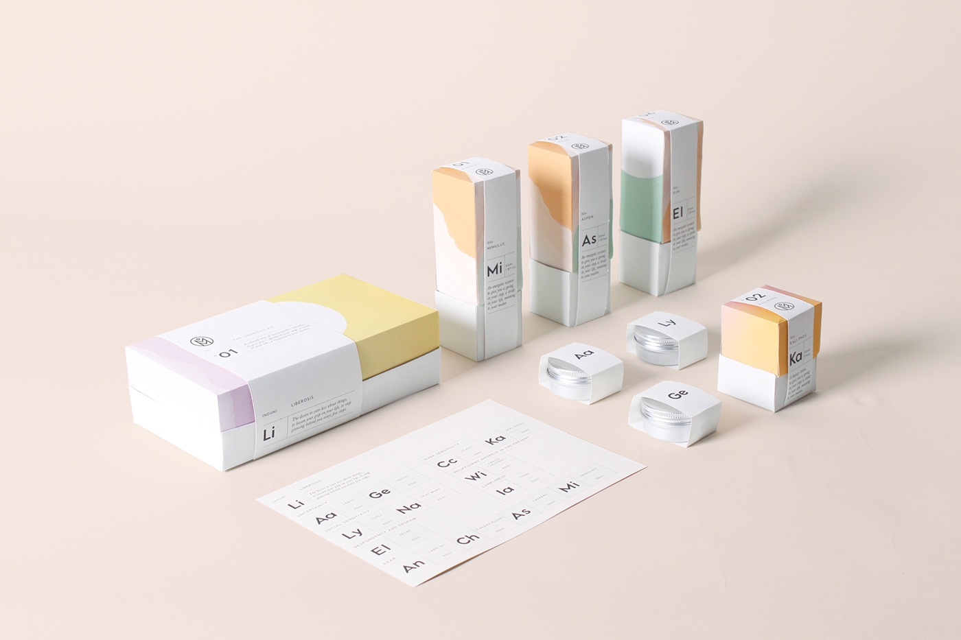 藥品包裝設計 藥品包裝設計